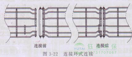 各種除塵骨架的生產(chǎn)標(biāo)準(zhǔn)、規(guī)格及成本